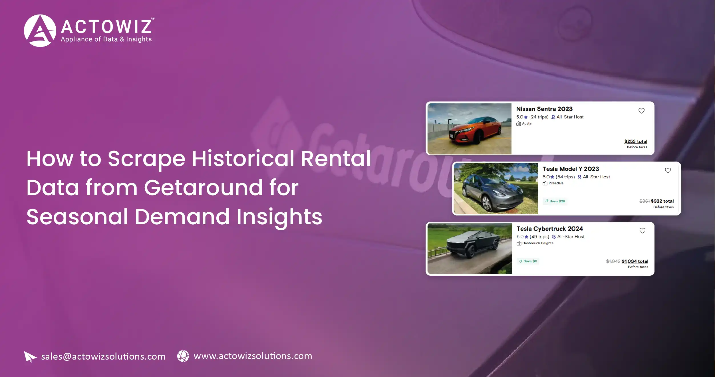 How-AI-Tracks-Cross-Platform-Price-Anomalies-in-UAE-Noon-vs-Amazon-ae-01